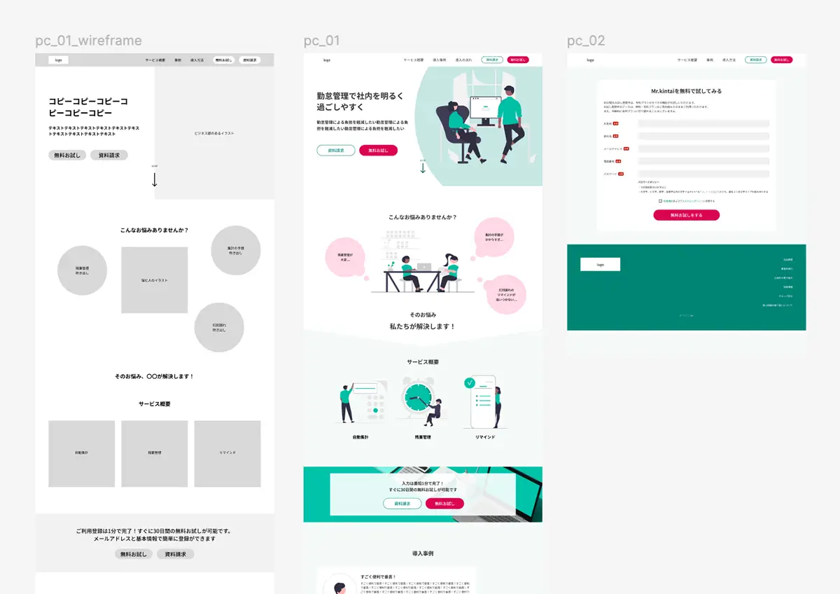 ワイヤーフレーム&デザイン